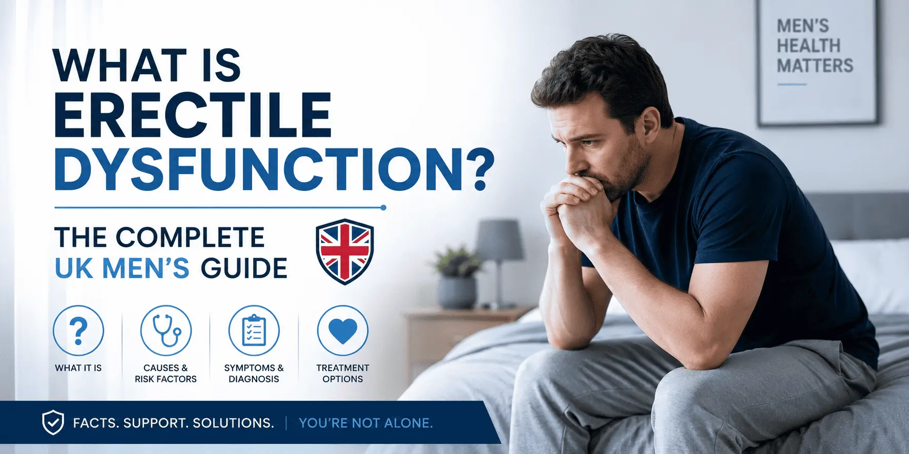 What Is Erectile Dysfunction? The Complete UK Men's Guide